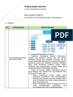 Resume Pembelajaran Tematik