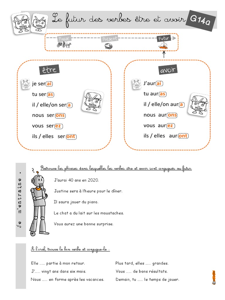 G14 Futur Des Verbes e Tre Et Avoir CE2 BDG | PDF | Linguistique