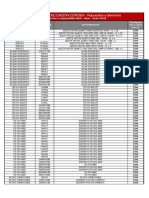 CC - 22013 - PROGRAMA FIDELIZACION CITROEN - Detalle de Referencias