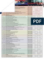 Jadwal Pelatihan PT Benefita Indonesia Sep-Des Tahun 2022