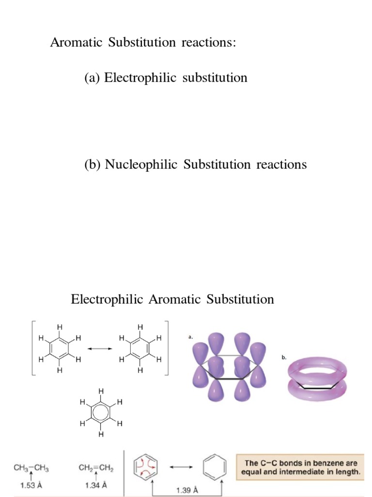 Aromatic Substitution MSc-2 | PDF | Chemistry | Organic Chemistry