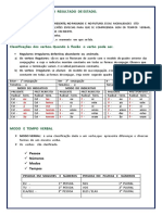 Tempos verbais - Língua Portuguesa - InfoEscola