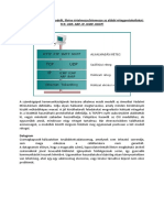 Mutassa Be A TCPIP Modellt Illetve Értelmezze Az Alábbi Rétegprotokollokat