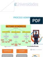 Clase 3 Proceso Admvo