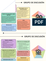 Grupo de Discusión