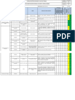 Copia de Matriz de Identificacion de Peligros Evaluacion y Control de Riesgos - Rev. 001 - Limpieza de Chimenea