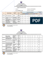 ICT and Entrepreneurship Table of Specifications