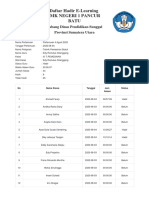 Laporan Absensi Pertemuan