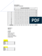 Resultado de Encuesta Modificada