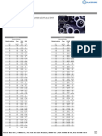 Barras perforadas optimizadas para