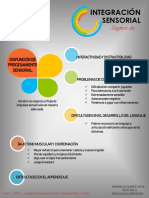 Infografia Modulo 1 Romina Olivares