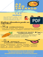 Causas Rechazo Alimentario Infografia 1