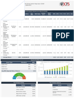 Model Portfolio of Mutual Fund