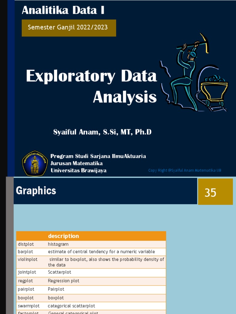 Exploratory Data Analysis | PDF