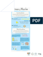 Líneas de Productos y Mezcla de Productos