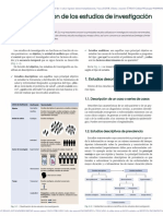 Clasificación de Los Estudios de Investigación