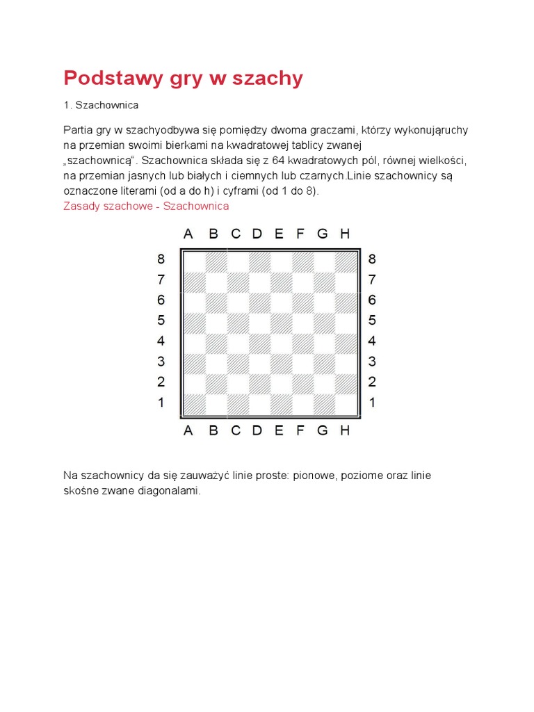 GRY W SZACHY visual data 3