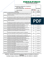 Fenafisio - Tabela Valores RNPF - Tuss Sem Deflator 20-01-17