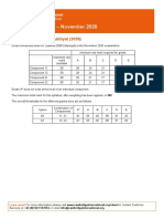 Islamiyat 2058 November 2020 Grade Threshold Table