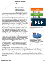 Sistema Operativo - Wikipedia, La Enciclopedia Libre