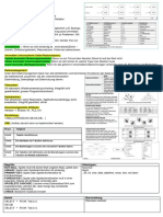 Spicker Modul 104 Test 1