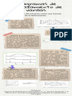 DiagramadeDesplazamiento Mecanismos