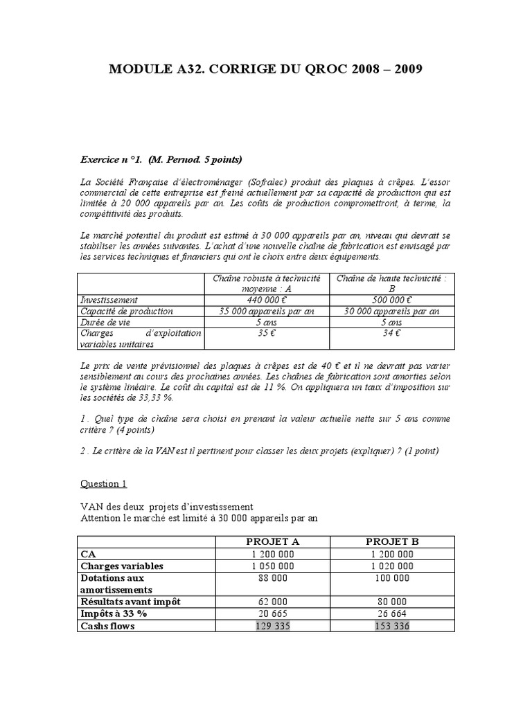 Corrigé QROC 2008-2009 | PDF | Investir | Dépréciation