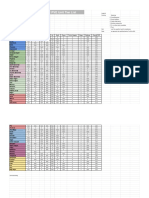 Global Unit Tier List - PVE