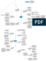 Axiomas y Patología en La Comunicación