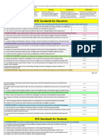 Iste Stds Self Assessment