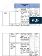 Edit Matrix