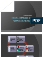 Serpientes y Escaleras de La Comunicología