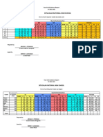 D2nhsguidance Year End Report 2022