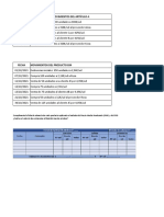 PIAC-UT2-AA02 - Método FIFO-PMP