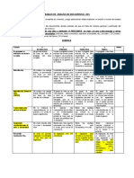 Analisis de Documental