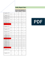 Daily Report Periode Agustus 2022