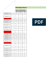 Daily Report Periode September 2022