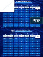 Pruebas Del Examen de Esfuerzo Fisico