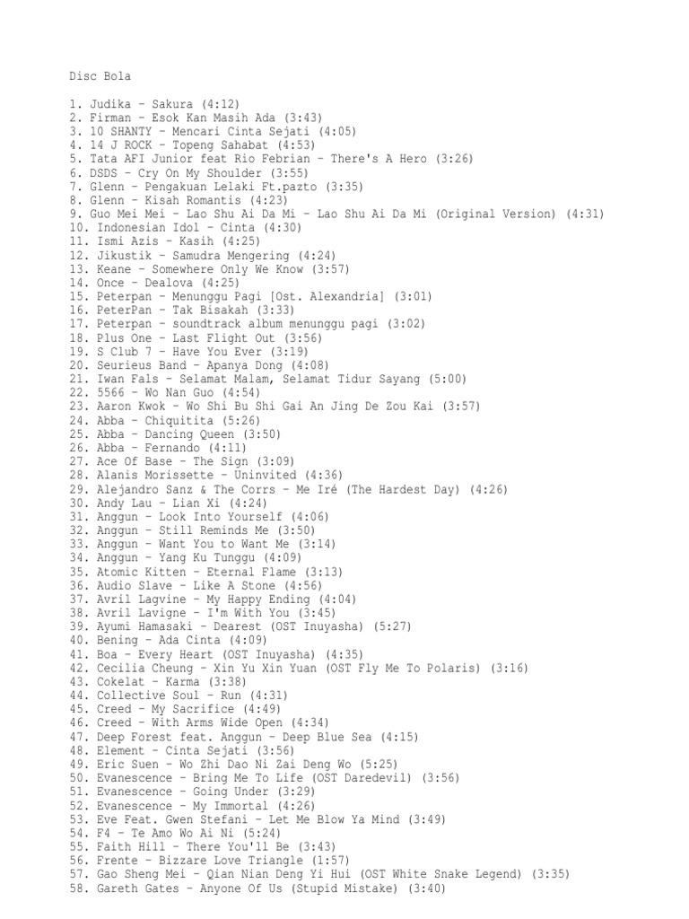 Download Lagu Oh Tuhan Tolonglah Aku Cinta Dia Asli shipfasr