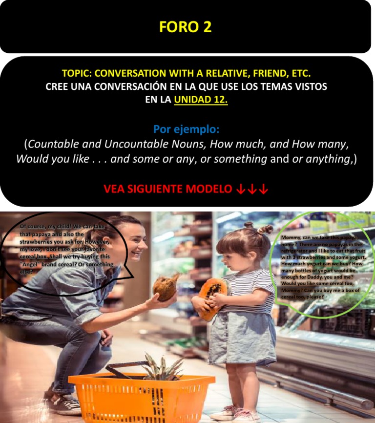 Ejemplo FORO 2 - Ciclo 5 | PDF