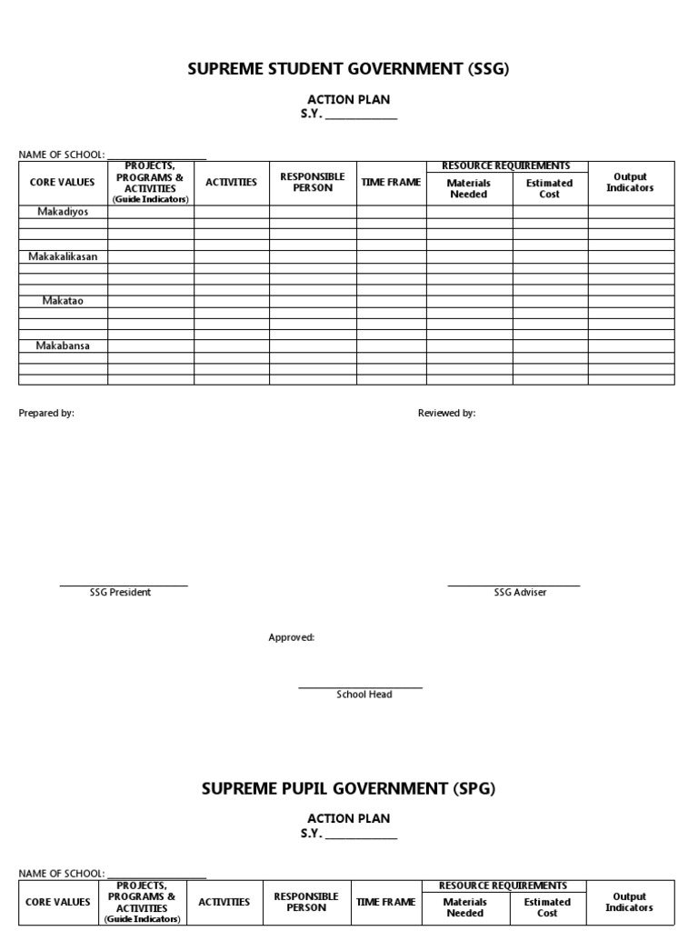 Action Plan Template | PDF | Economies