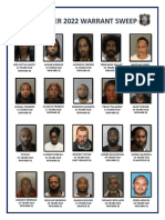 Photos of 41 Fugitives Arrested in Warrant Sweep