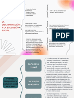 Mapa Conceptual Cuadro Sinóptico