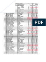 Seguimiento de Actividades Del PRIMER PARCIAL 1ro 2 - INFORMATICA I-Corte FINAL 26M SEP 2022