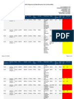 21-10-2022 Reporte de Rendimiento de Combustible