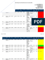 21-10-2022 Reporte de Rendimiento de Combustible