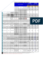 V7 Escuelas y Talleres Deportivos C.D.E.C. Marzo Diciembre 2022