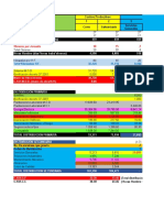 Caso Practico Gastos de Fabricación
