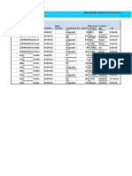 Posición flota vehículos mineros