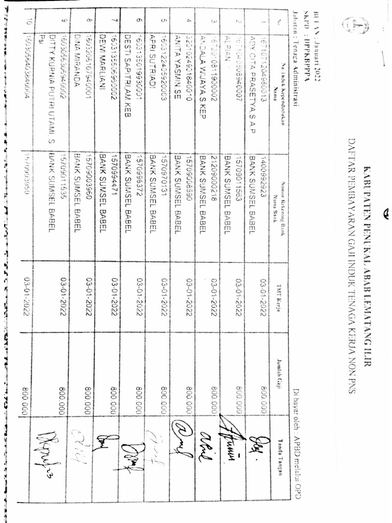 Slip Gaji 2022 Jan Sampai Des PDF